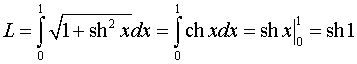 0,68 Kb