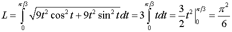 0,96 Kb