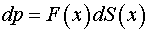 0,41 Kb