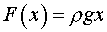 0,32 Kb