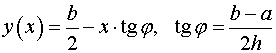 0,62 Kb
