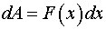 0,34 Kb
