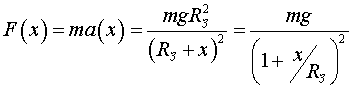 0,88 Kb