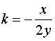 0,27 Kb