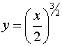 0,44 Kb