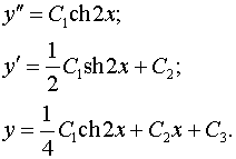1,12 Kb