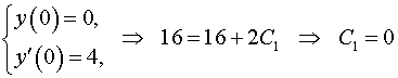 0,98 Kb