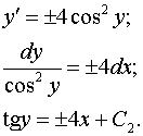 0,87 Kb