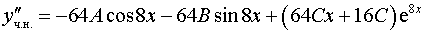 0,88 Kb