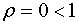 0,27 Kb