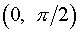 0,32 Kb
