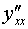 0,21 Kb